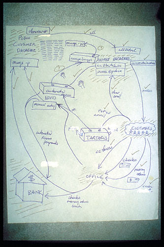 img0066 (untitled)